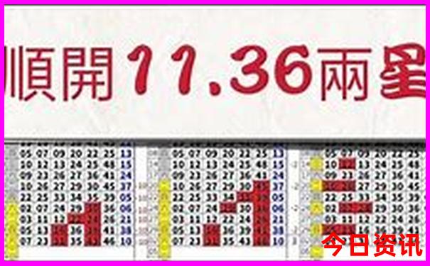 六盘水景点有哪些有名的景点